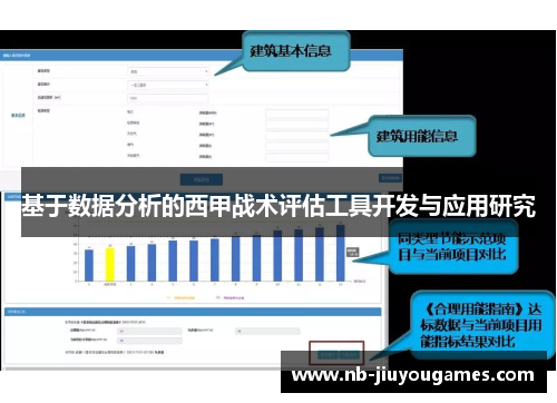 基于数据分析的西甲战术评估工具开发与应用研究