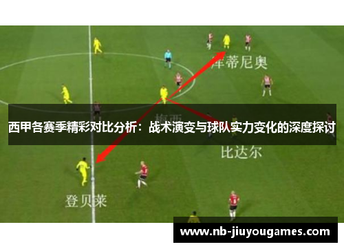 西甲各赛季精彩对比分析：战术演变与球队实力变化的深度探讨
