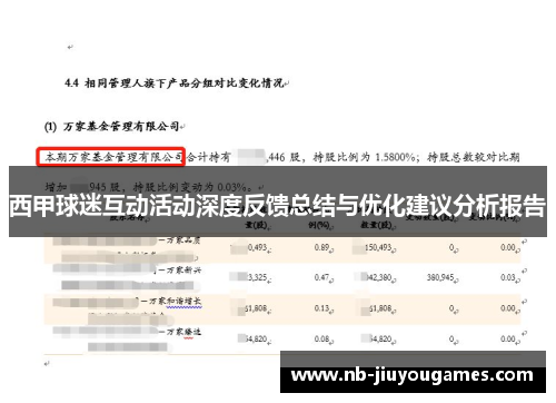 西甲球迷互动活动深度反馈总结与优化建议分析报告
