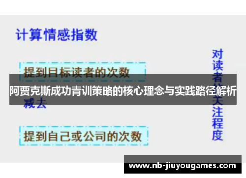阿贾克斯成功青训策略的核心理念与实践路径解析
