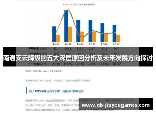 南通支云降级的五大深层原因分析及未来发展方向探讨
