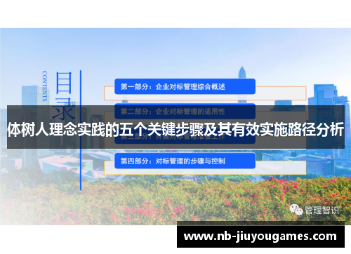 体树人理念实践的五个关键步骤及其有效实施路径分析