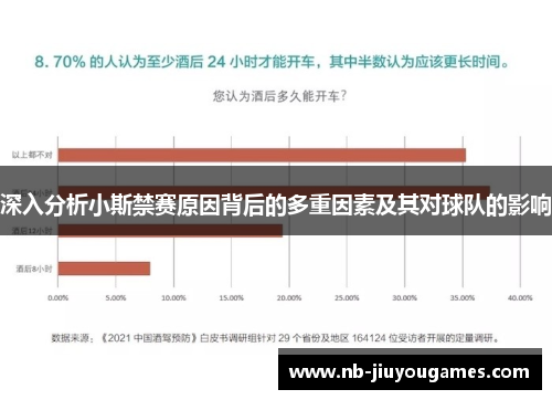 深入分析小斯禁赛原因背后的多重因素及其对球队的影响